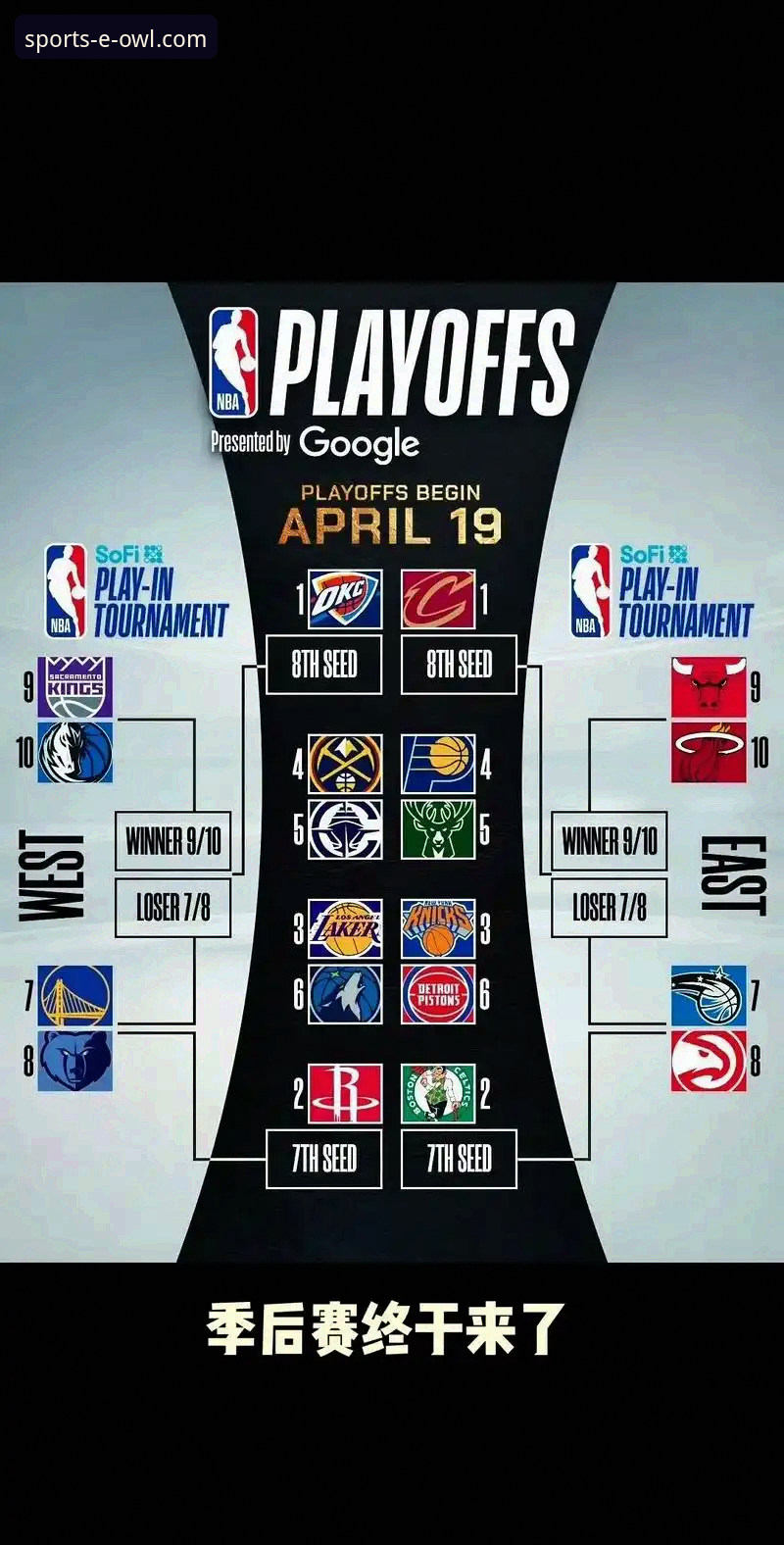 湖人锁定季后赛与创纪录赛区冠军详解